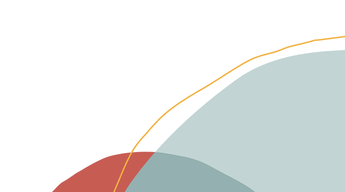 Featured Speakers at Oracle Hospitality Summit