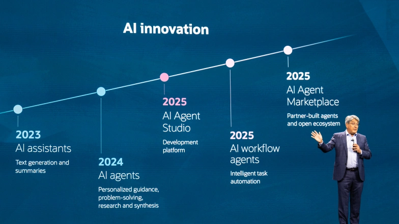 descripción de imagen aquí