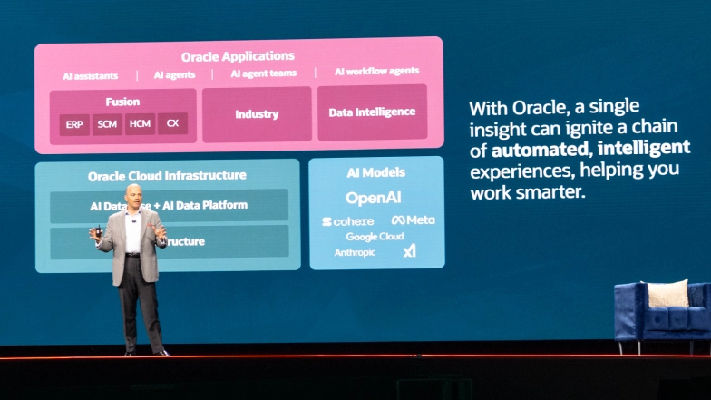 Soluciones sectoriales