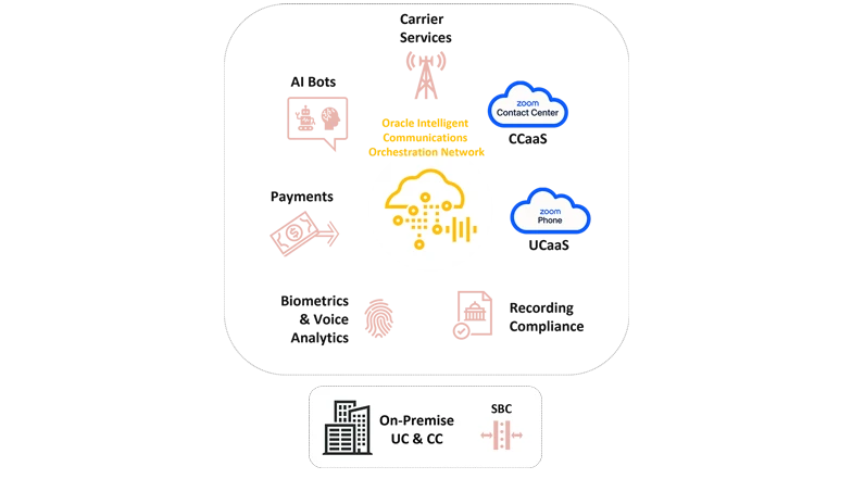 image description here