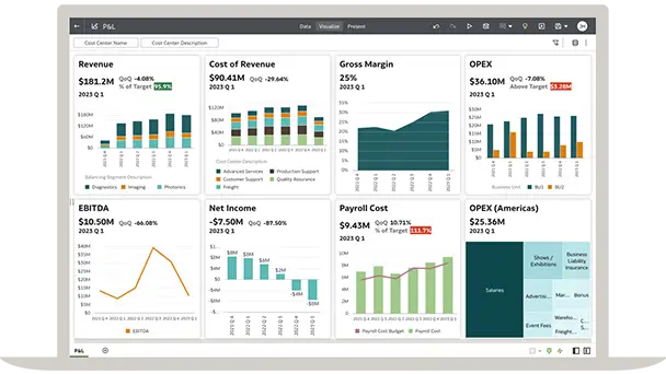 Unlock General Ledger insights