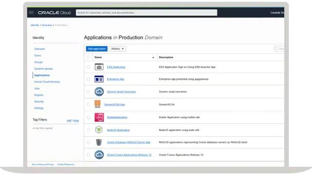 Applications in production domain table