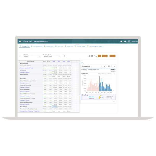 Planificación y ejecución empresarial integradas