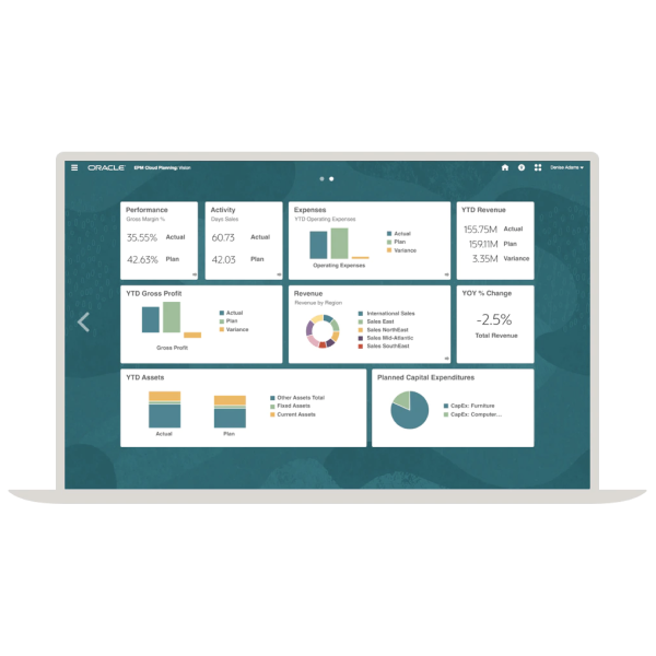 Planificación empresarial conectada
