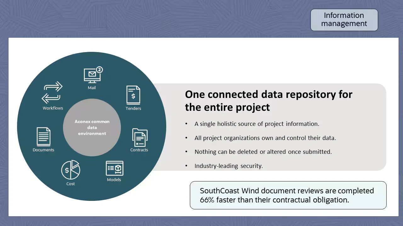 Imagen rc118-ce-scp-renewables-slide8