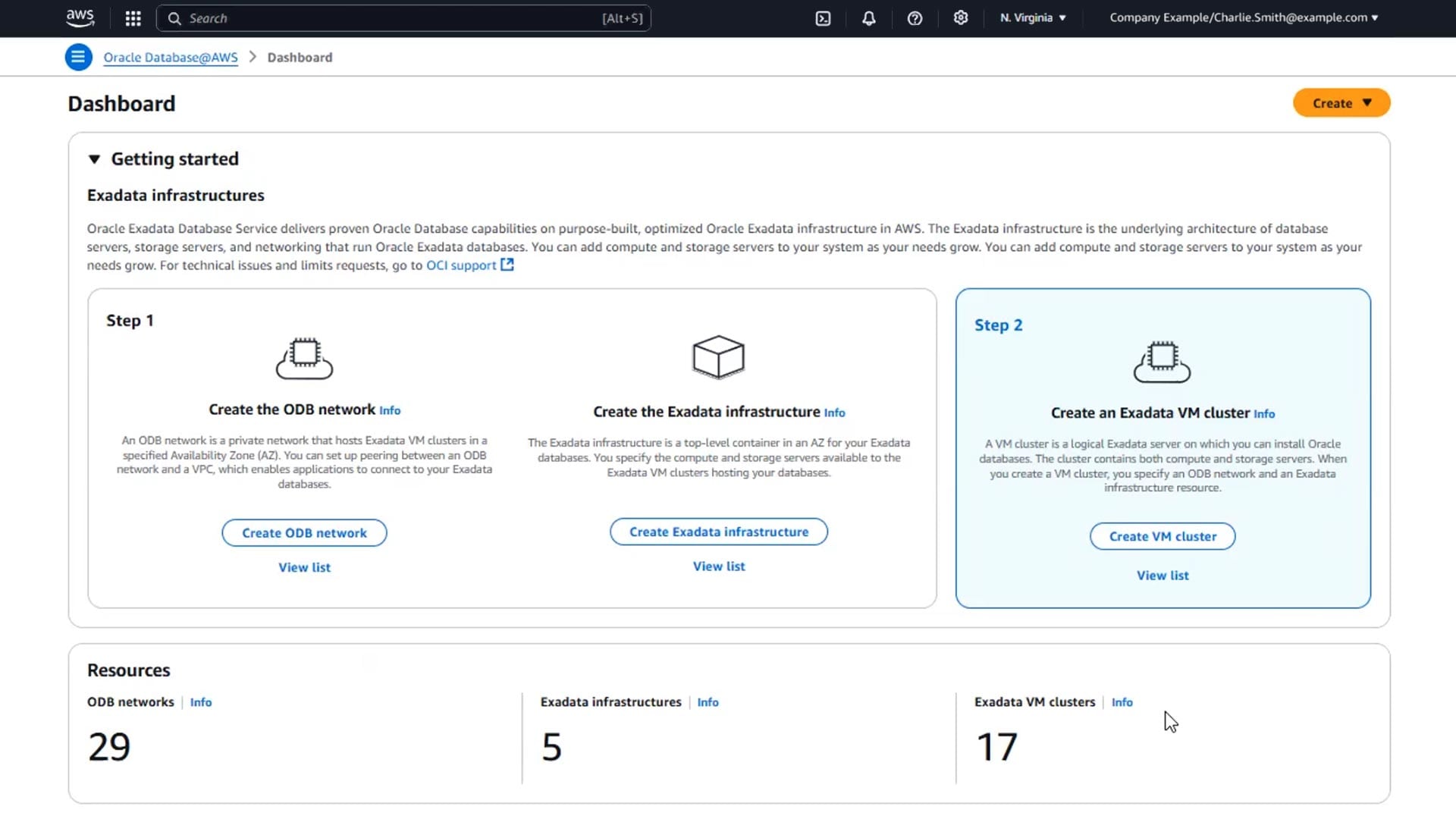 簡単なプロビジョニングのビュー