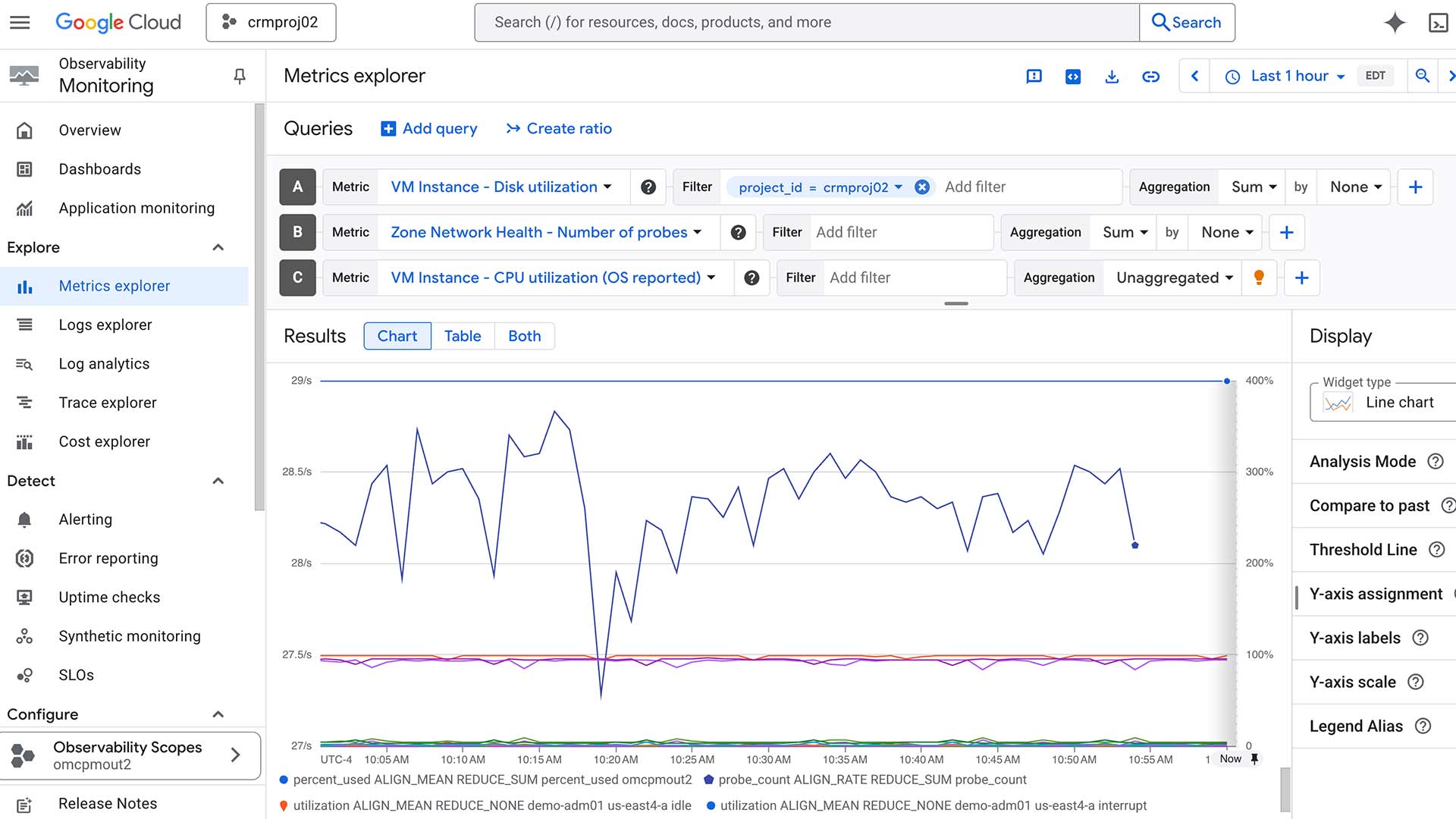 Vista del explorador de métricas