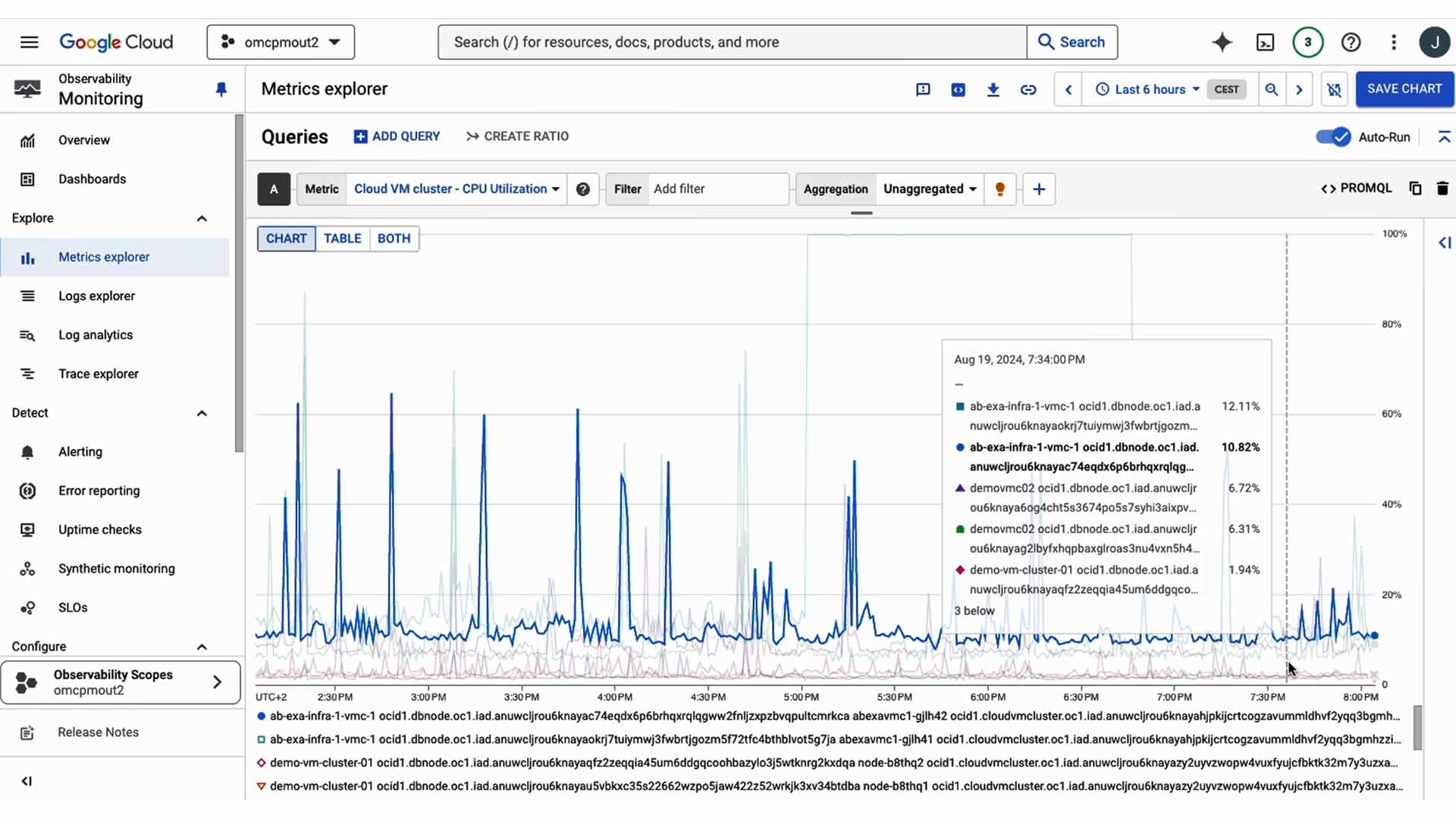 Configurar vista de Autonomous Database