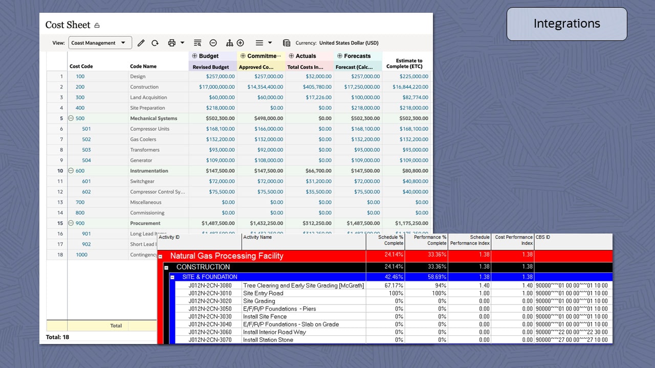 cost sheet report image