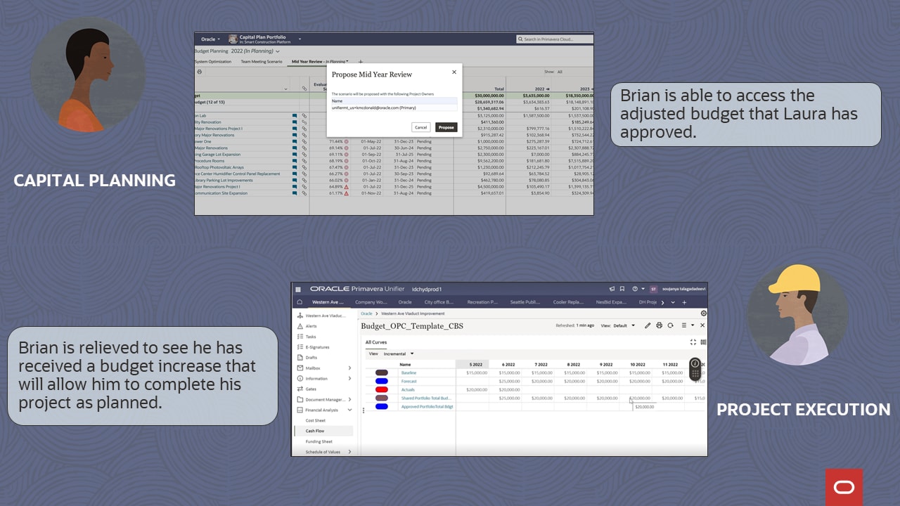 Timely project budget changes image