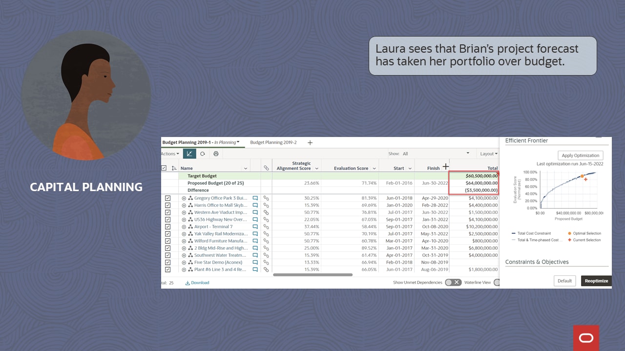 Capital budgeting image