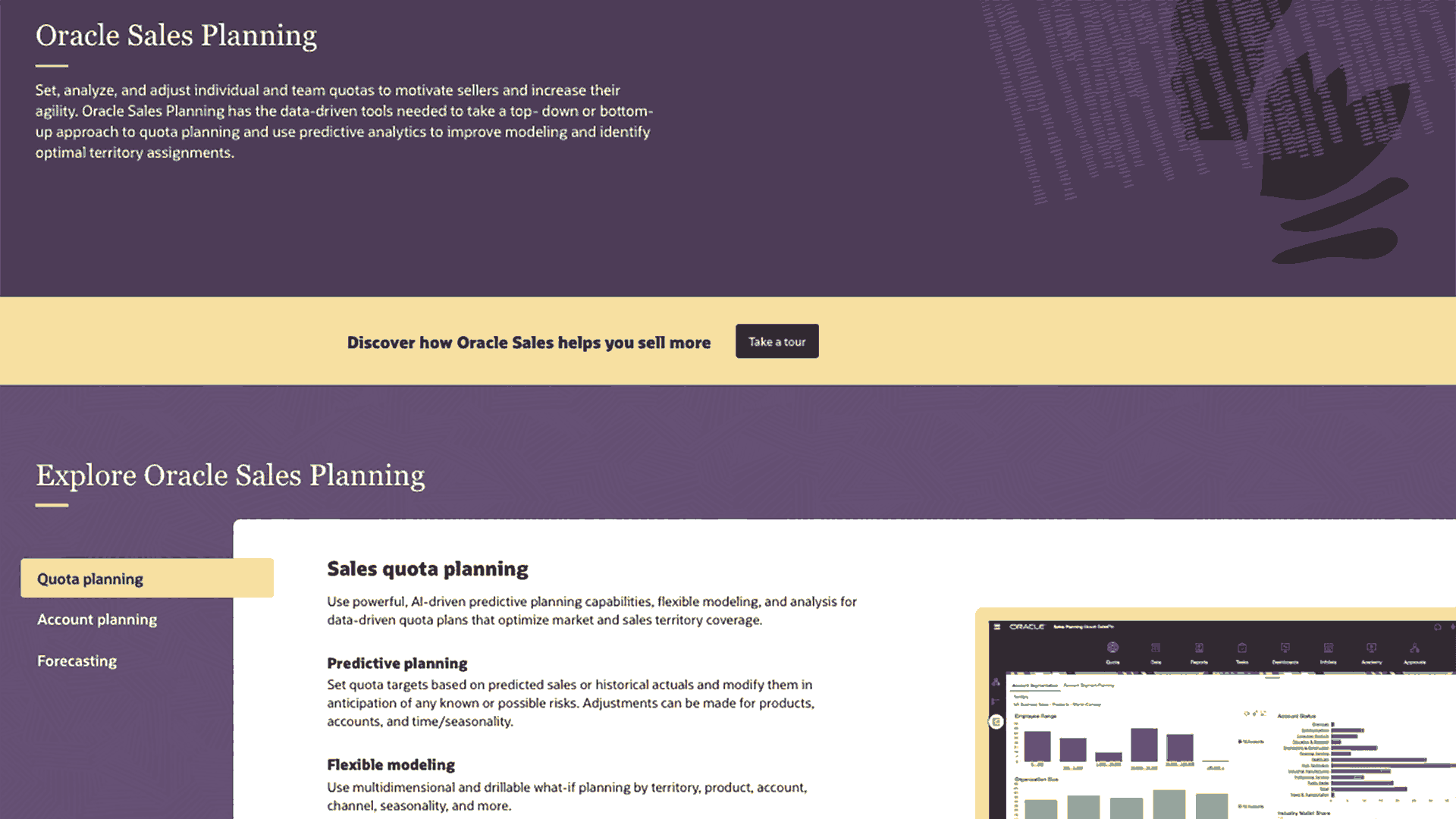 銷售規劃網站檢視