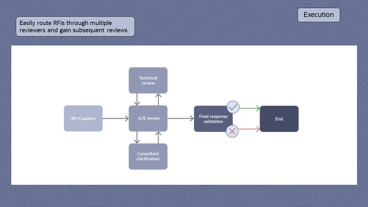 rc188-unifier-data-center-slide10 imgage