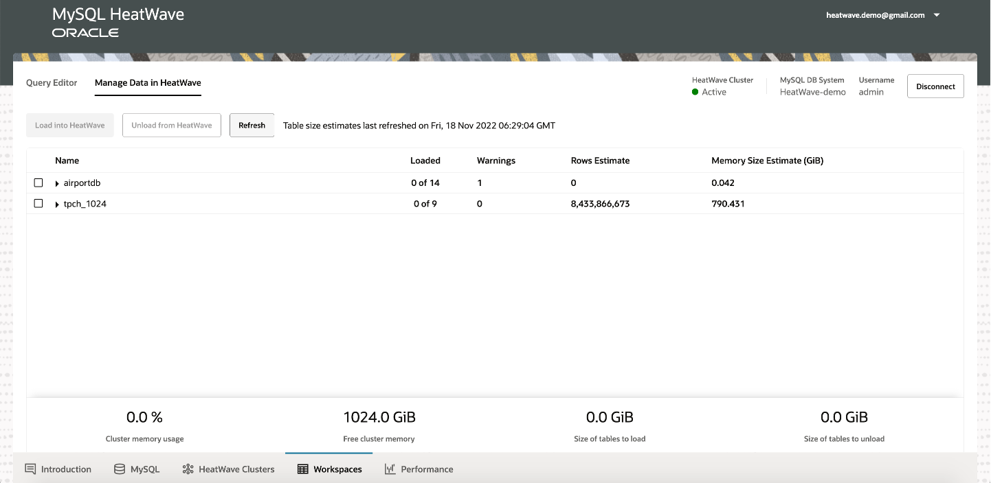 Gerenciando Dados do Cluster HeatWave - Espaço de trabalho do sistema de BD