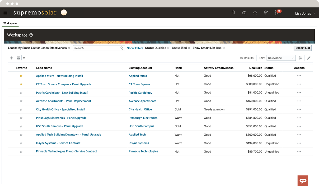 تحليل المبيعات الذكي للفرص التسويقية وفرص المبيعات