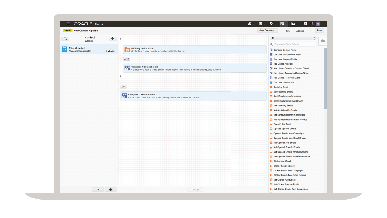 Figure 4. Identify active prospects to target and convert to paid accounts.