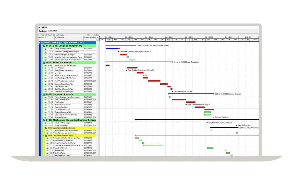 Primavera P6 CPM Schedule screenshot