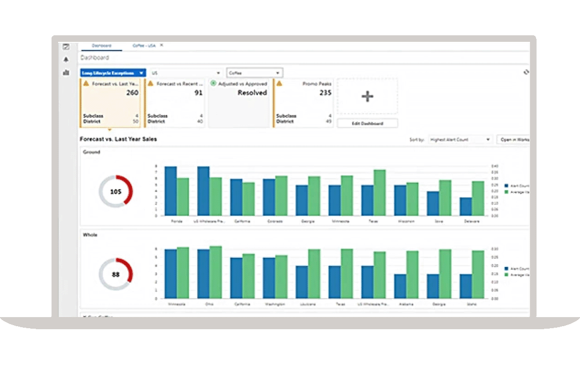Demand Forecasting screenshot