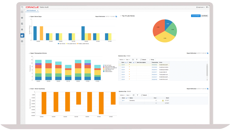 Retail product tours