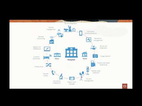 Securing IoMT Medical Devices with Java Card Technology