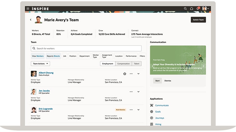 Oracle Activity Centers